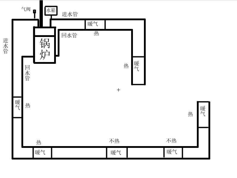 leyu sports：民政部：小区、村庄封闭管理要根据本地区实际情况